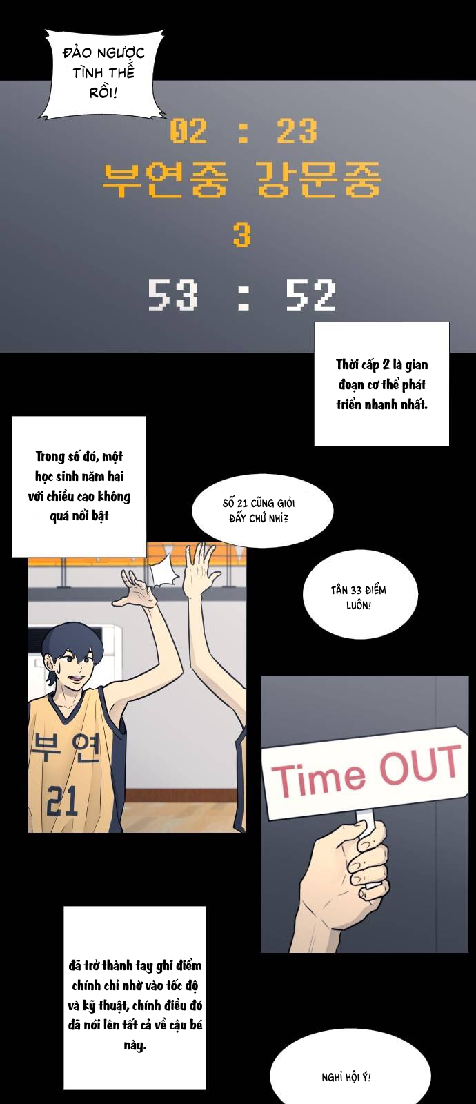 Garbage Time Chapter 25 - Trang 2