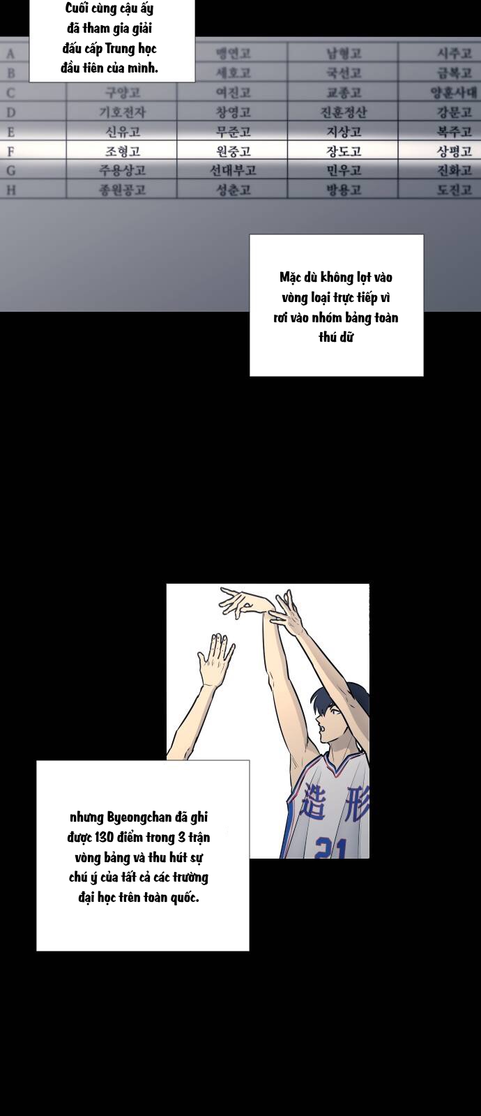 Garbage Time Chapter 26 - Trang 2