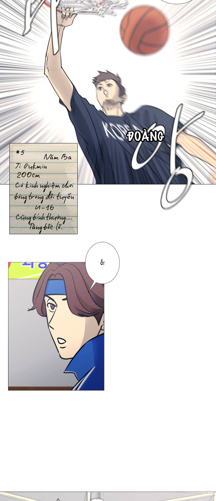 Garbage Time Chapter 33 - Trang 2