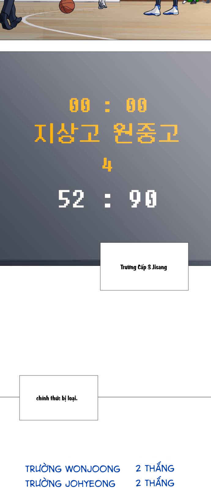 Garbage Time Chapter 43 - Trang 2