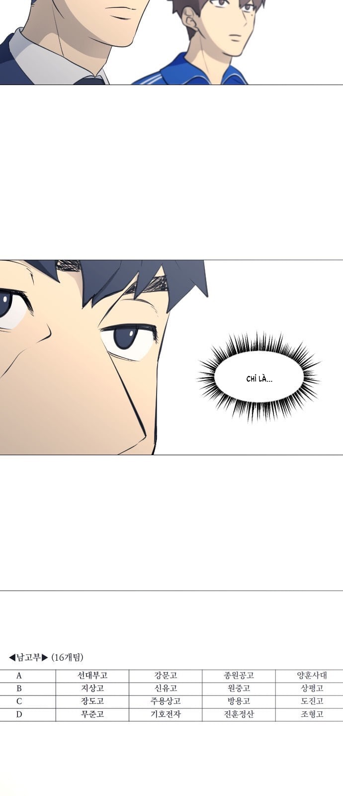 Garbage Time Chapter 49 - Trang 2