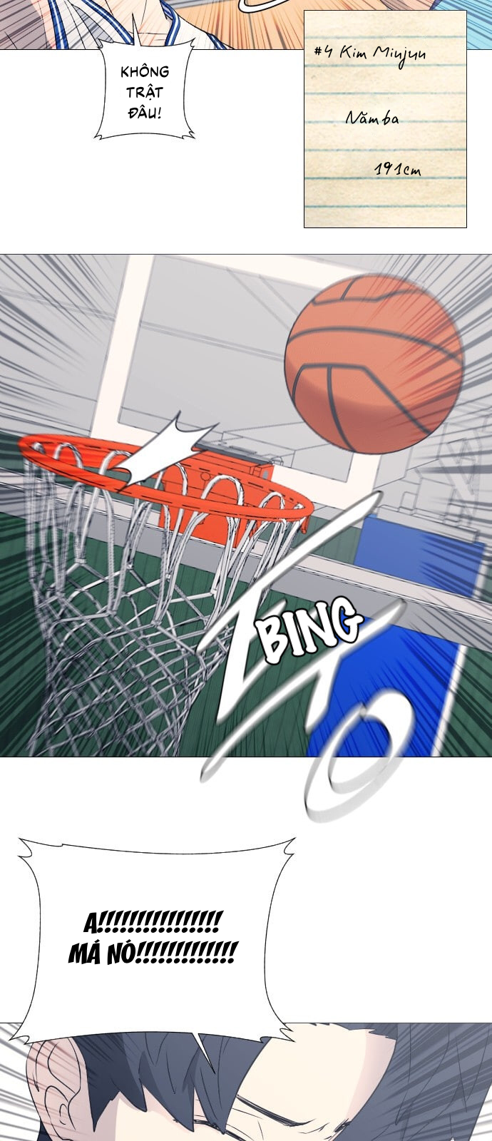 Garbage Time Chapter 51 - Trang 2