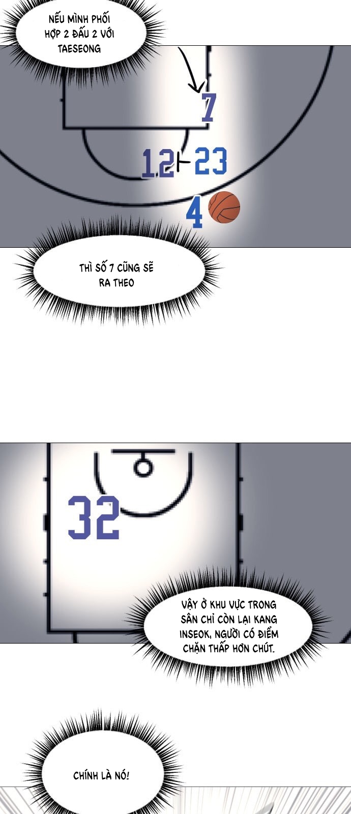 Garbage Time Chapter 52 - Trang 2