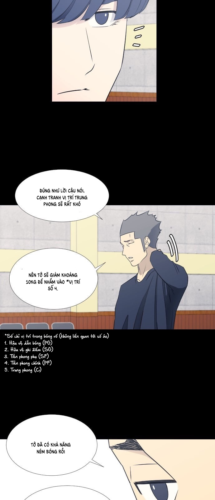 Garbage Time Chapter 59 - Trang 2