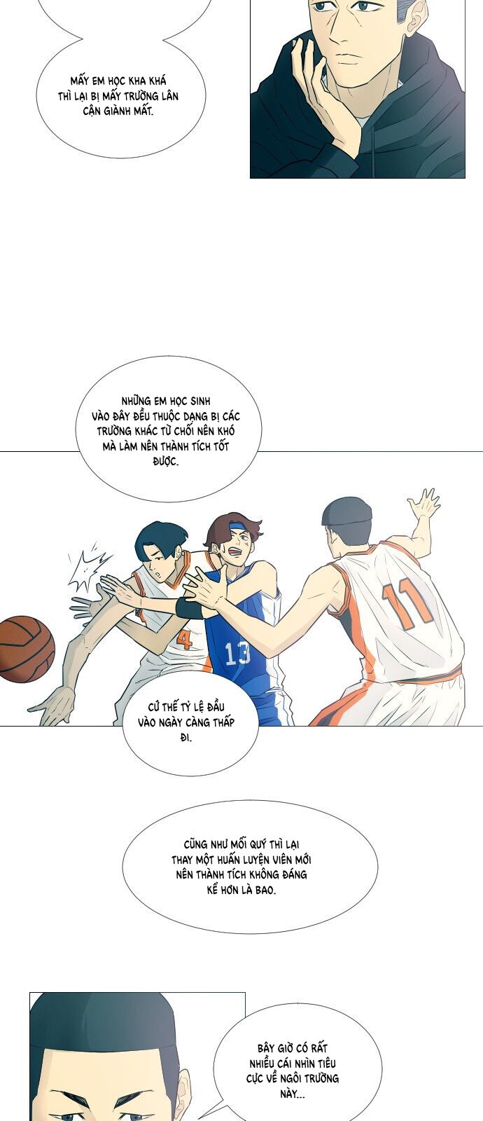 Garbage Time Chapter 6 - Trang 2