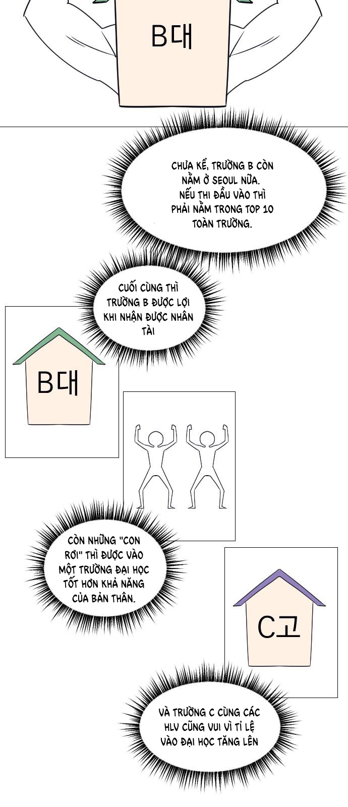 Garbage Time Chapter 60 - Trang 2