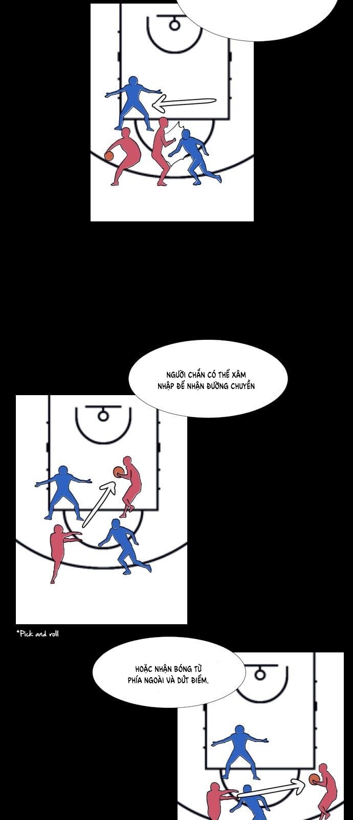 Garbage Time Chapter 62 - Trang 2