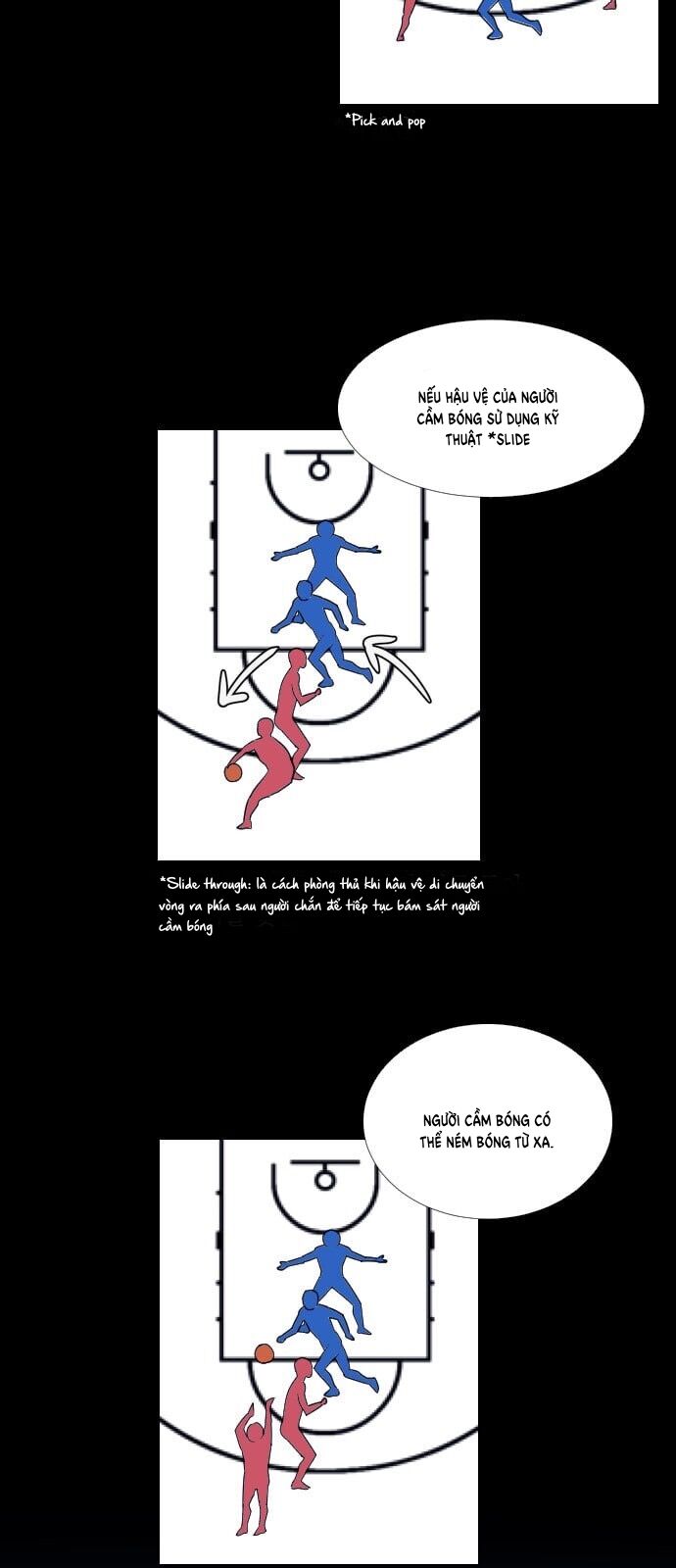 Garbage Time Chapter 62 - Trang 2