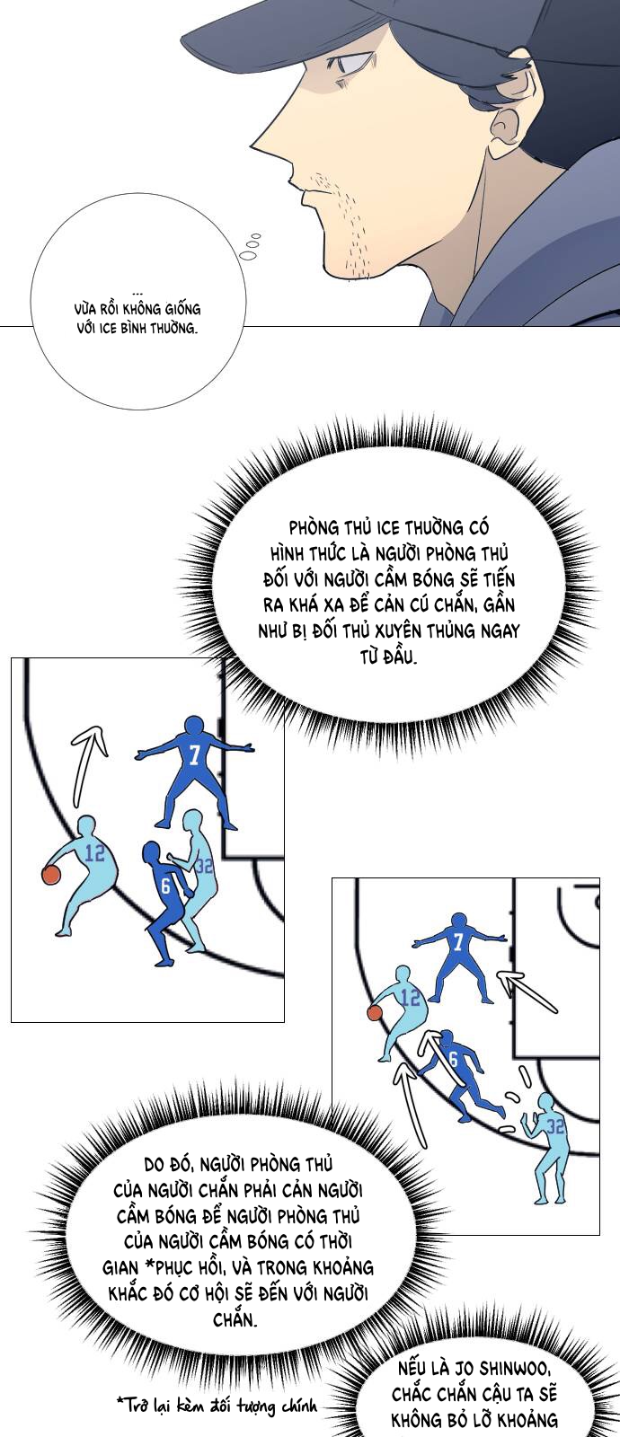 Garbage Time Chapter 63 - Trang 2