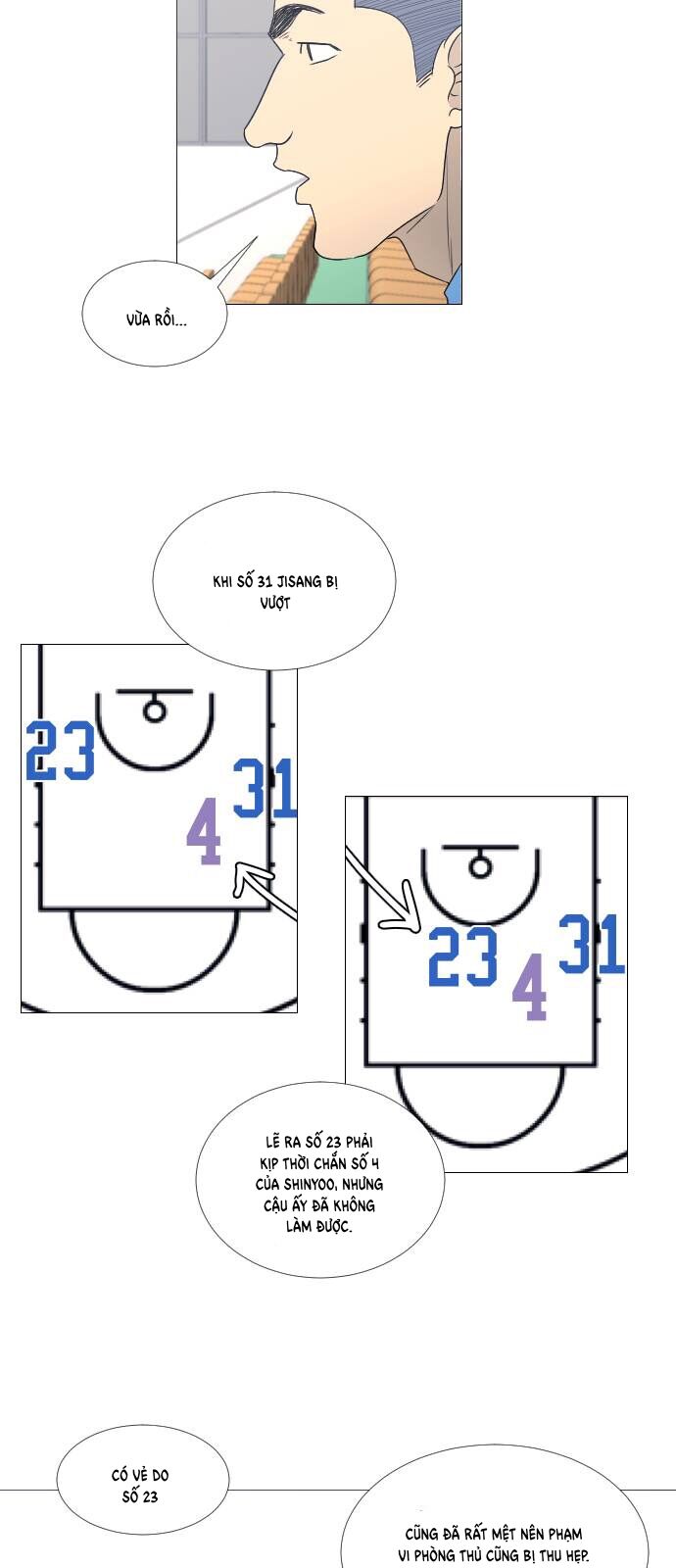 Garbage Time Chapter 64 - Trang 2