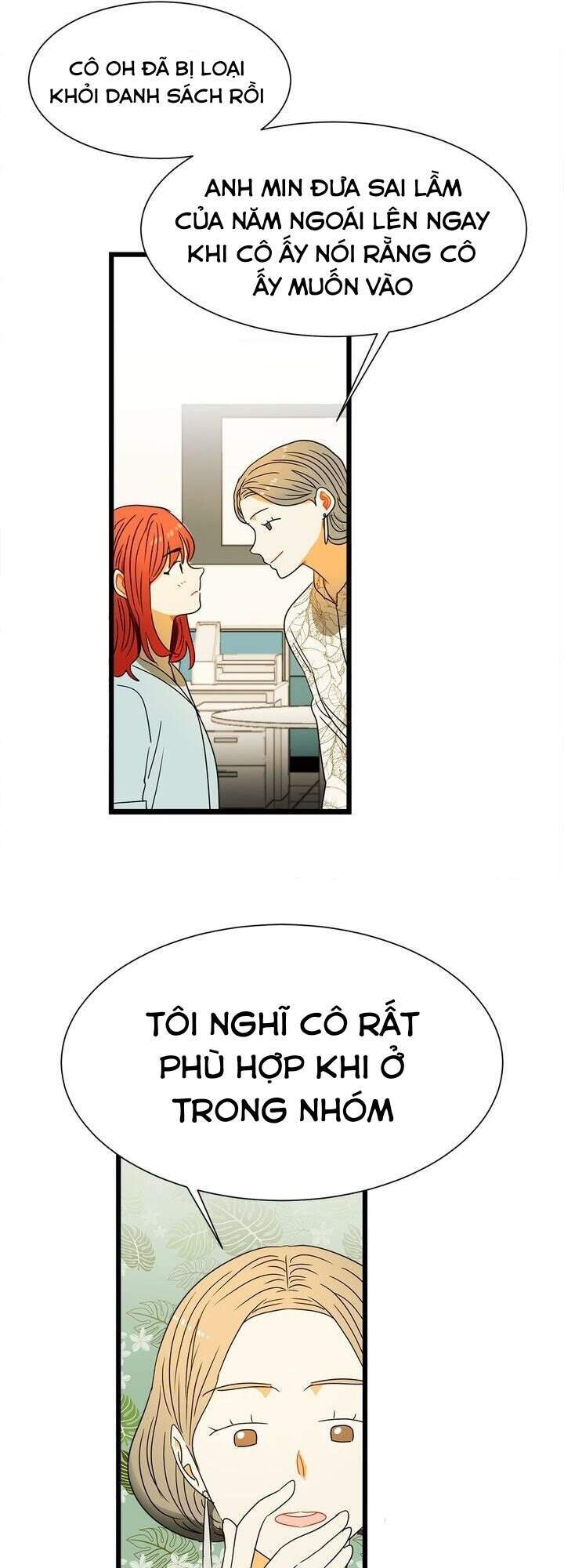 Giả Mạo Theo Phong Cách Chapter 4 - Trang 2