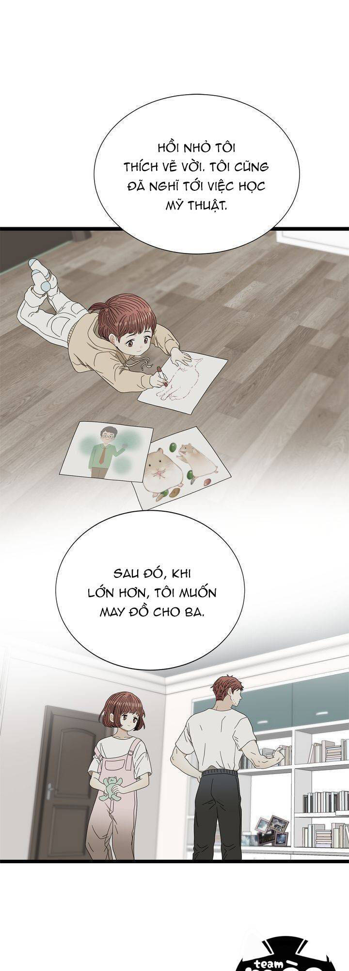 Giả Mạo Theo Phong Cách Chapter 48 - Trang 2