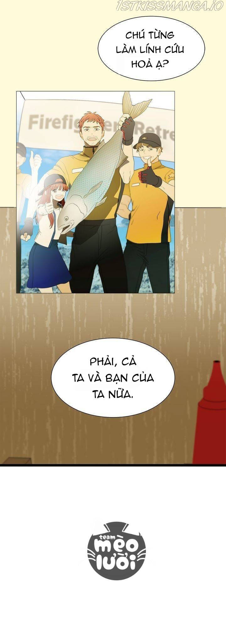 Giả Mạo Theo Phong Cách Chapter 55 - Trang 2