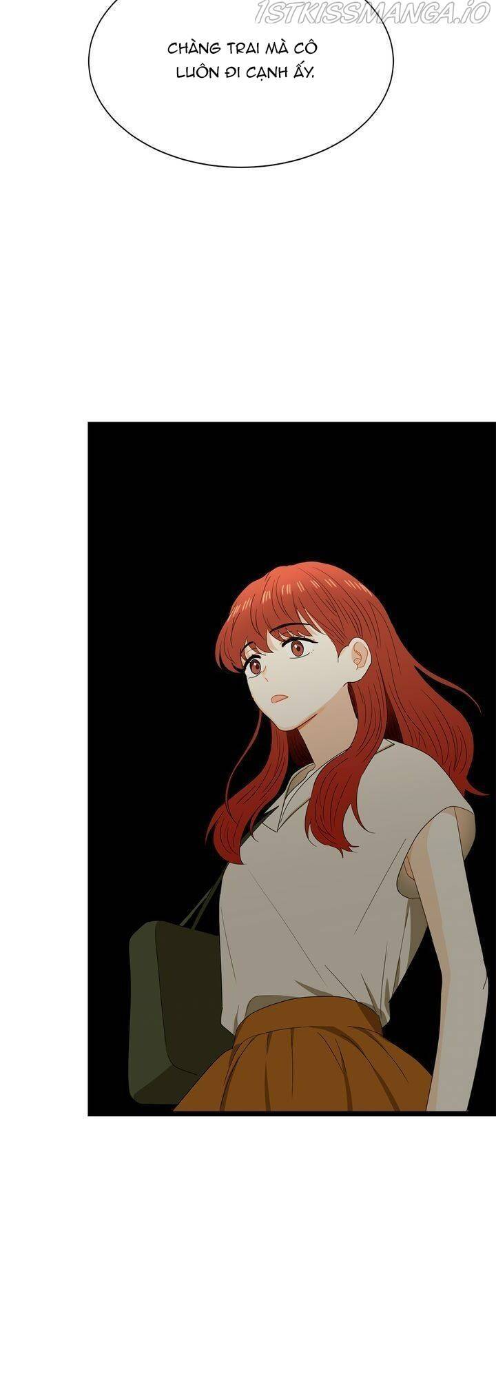 Giả Mạo Theo Phong Cách Chapter 60 - Trang 2