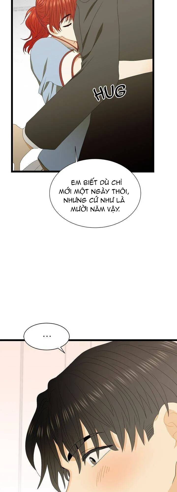 Giả Mạo Theo Phong Cách Chapter 67 - Trang 2