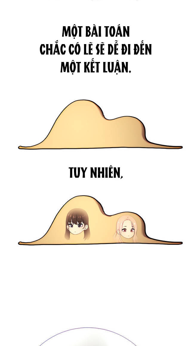 Gia Sư Mùa Hovid Chapter 38 - Trang 2
