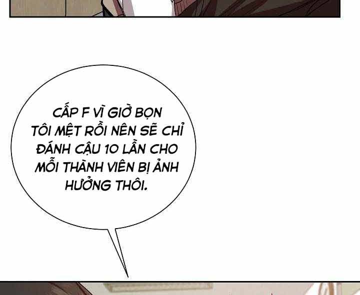 Giả Vờ Làm Kẻ Vô Dụng Ở Học Đường Chapter 1 - Trang 2