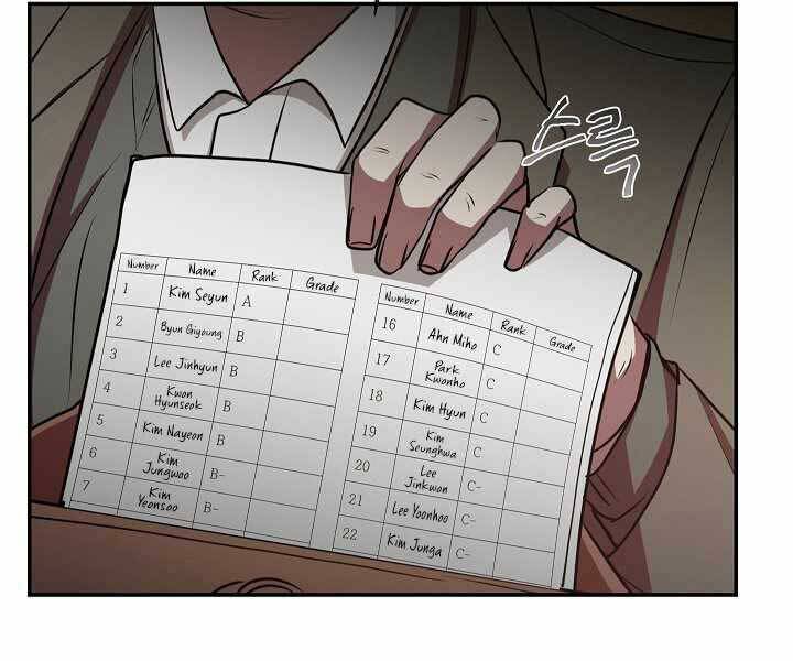 Giả Vờ Làm Kẻ Vô Dụng Ở Học Đường Chapter 14 - Trang 2