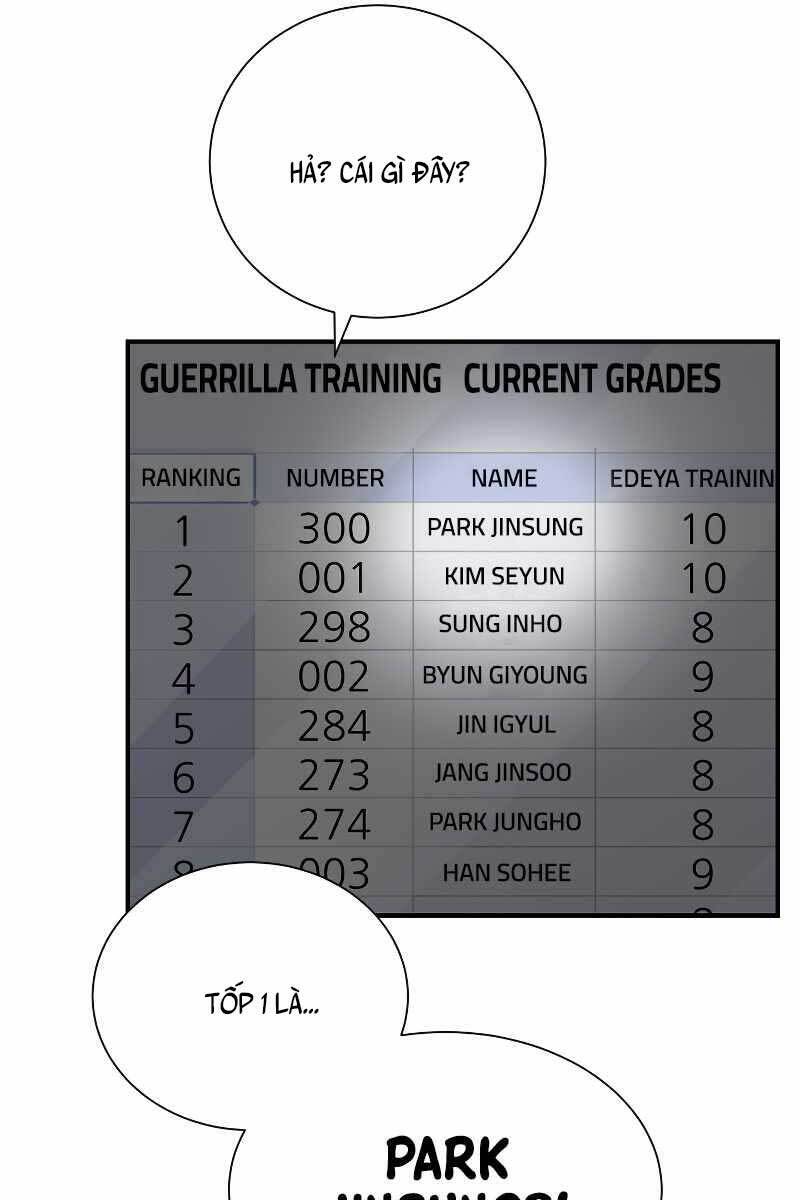 Giả Vờ Làm Kẻ Vô Dụng Ở Học Đường Chapter 34 - Trang 2