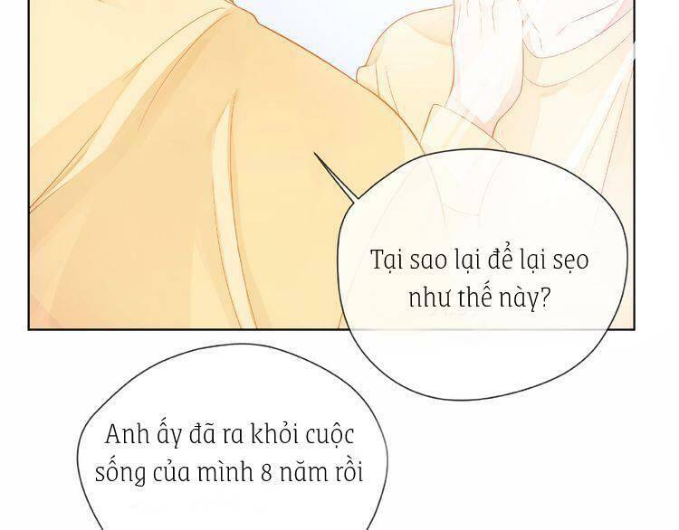 Giai Điệu Của Sự Va Chạm Chapter 3 - Trang 2
