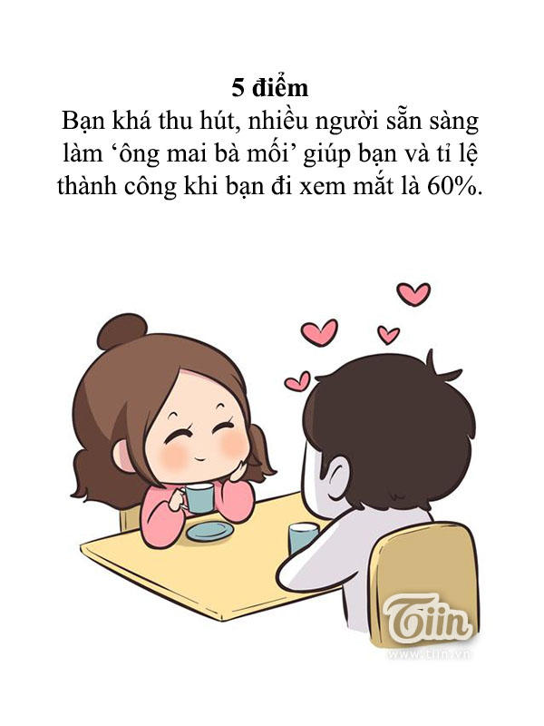 Giải Mã Tình Yêu Chapter 118 - Trang 2