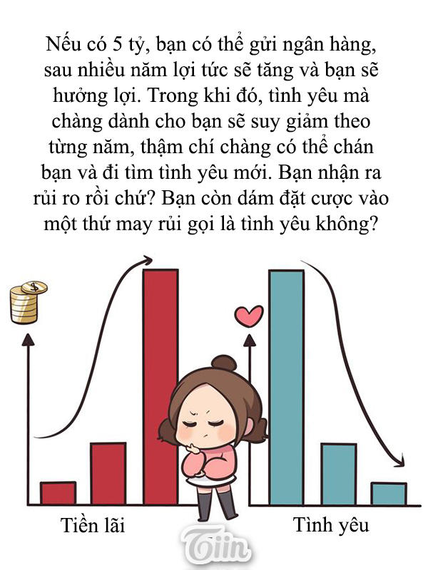 Giải Mã Tình Yêu Chapter 142 - Trang 2