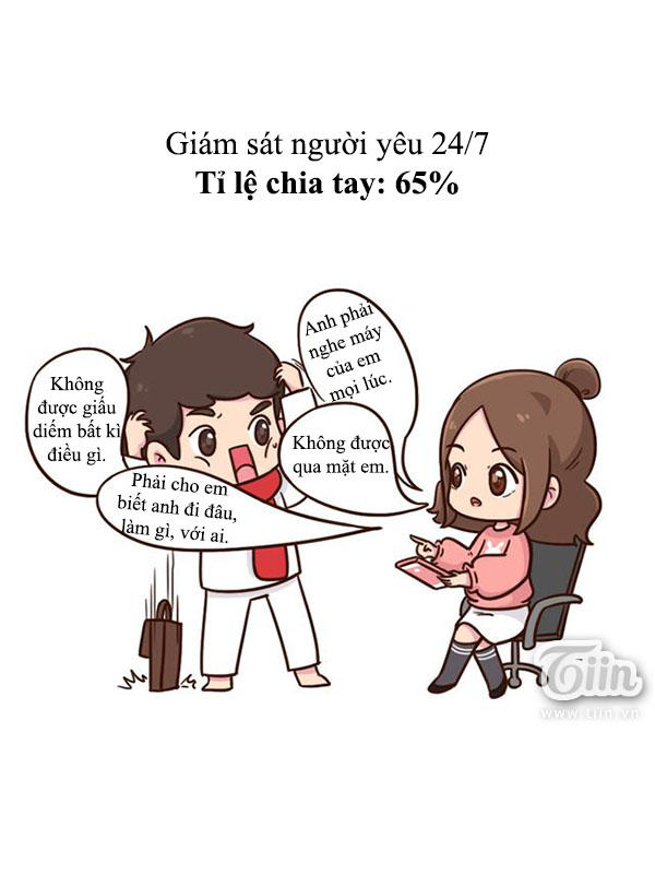 Giải Mã Tình Yêu Chapter 156 - Trang 2