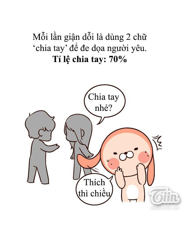 Giải Mã Tình Yêu Chapter 156 - Trang 2