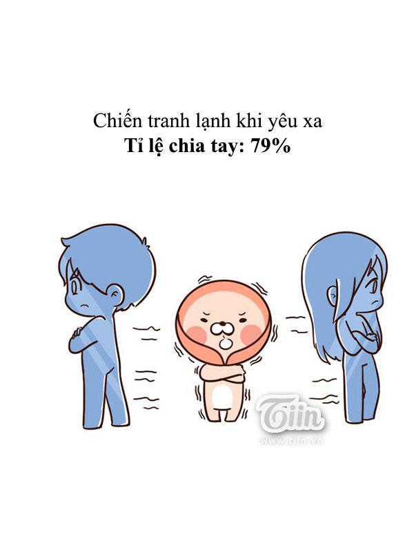 Giải Mã Tình Yêu Chapter 156 - Trang 2