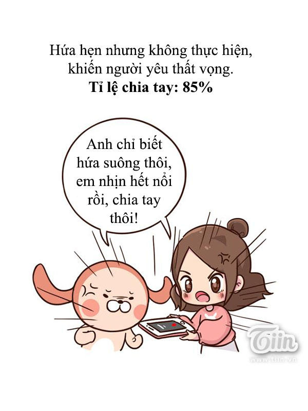 Giải Mã Tình Yêu Chapter 156 - Trang 2