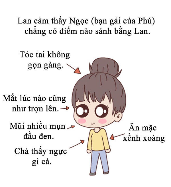 Giải Mã Tình Yêu Chapter 29 - Trang 2