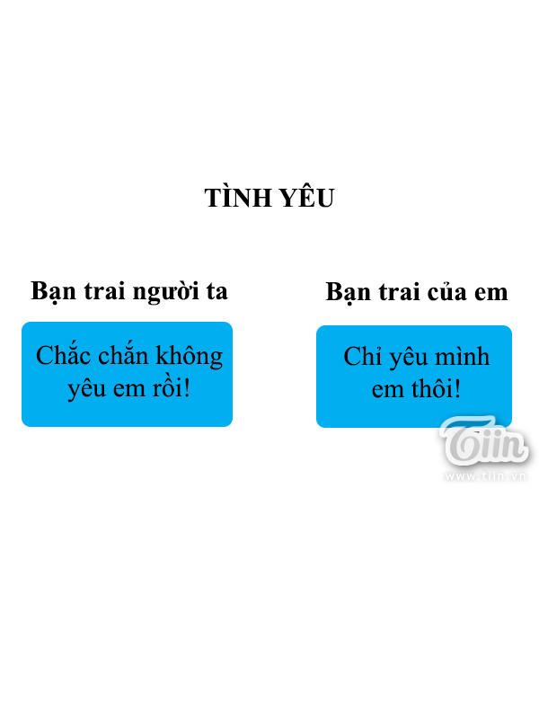 Giải Mã Tình Yêu Chapter 4 - Trang 2