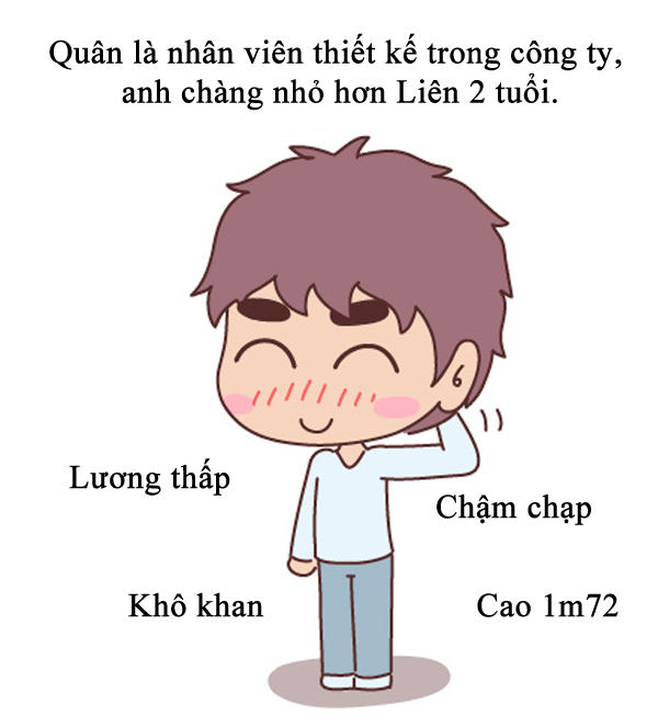 Giải Mã Tình Yêu Chapter 48 - Trang 2