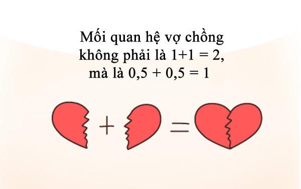 Giải Mã Tình Yêu Chapter 55 - Trang 2