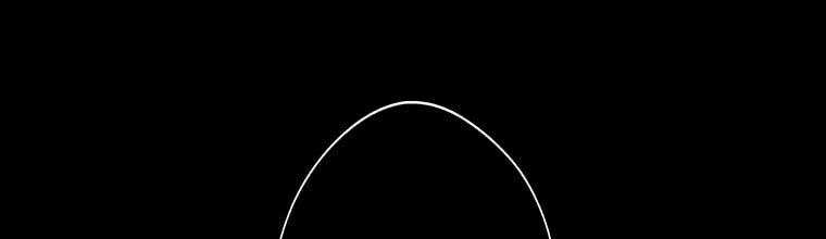 Giáo Viên Ác Quỷ Saiko Chapter 4 - Trang 2