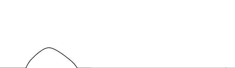 Giáo Viên Ác Quỷ Saiko Chapter 4 - Trang 2