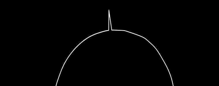 Giáo Viên Ác Quỷ Saiko Chapter 58 - Trang 2