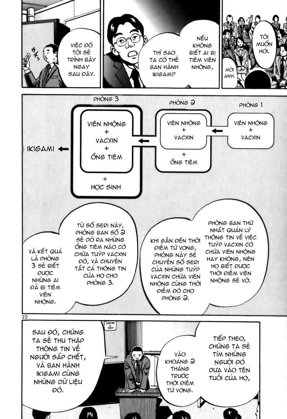 Giấy Báo Tử Chapter 4 - Trang 2