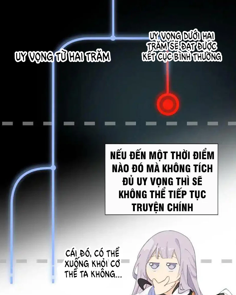 Giết Chết Nam Chính Sau Đó Trở Thành Nữ Ma Đầu Chapter 13 - Trang 2