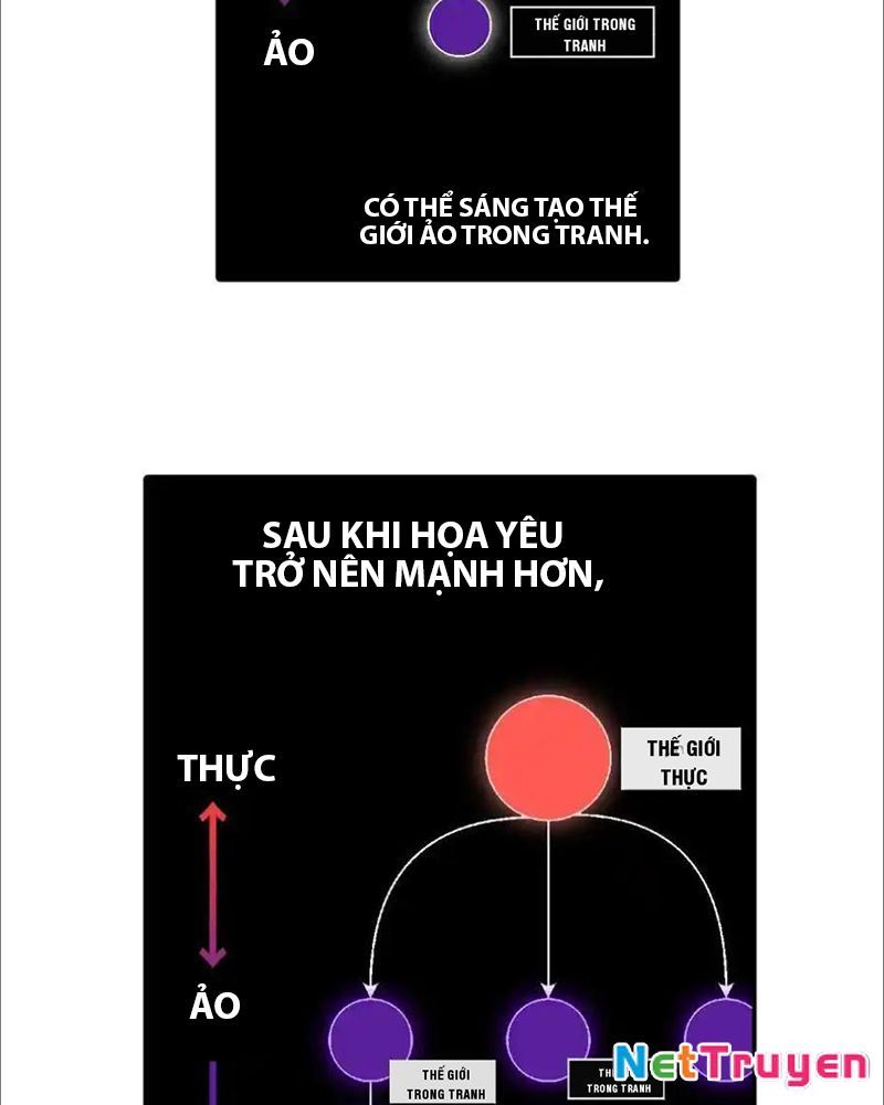 Giết Chết Nam Chính Sau Đó Trở Thành Nữ Ma Đầu Chapter 52 - Trang 2
