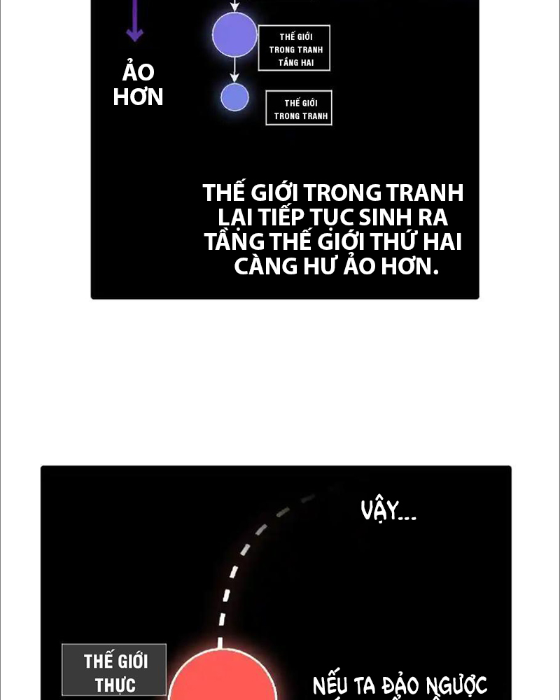 Giết Chết Nam Chính Sau Đó Trở Thành Nữ Ma Đầu Chapter 52 - Trang 2