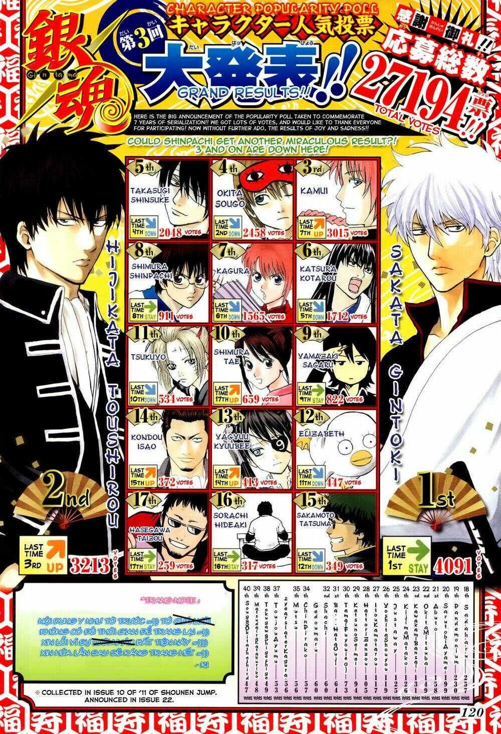 Gintama – Linh Hồn Bạc Chapter 351 - Trang 2