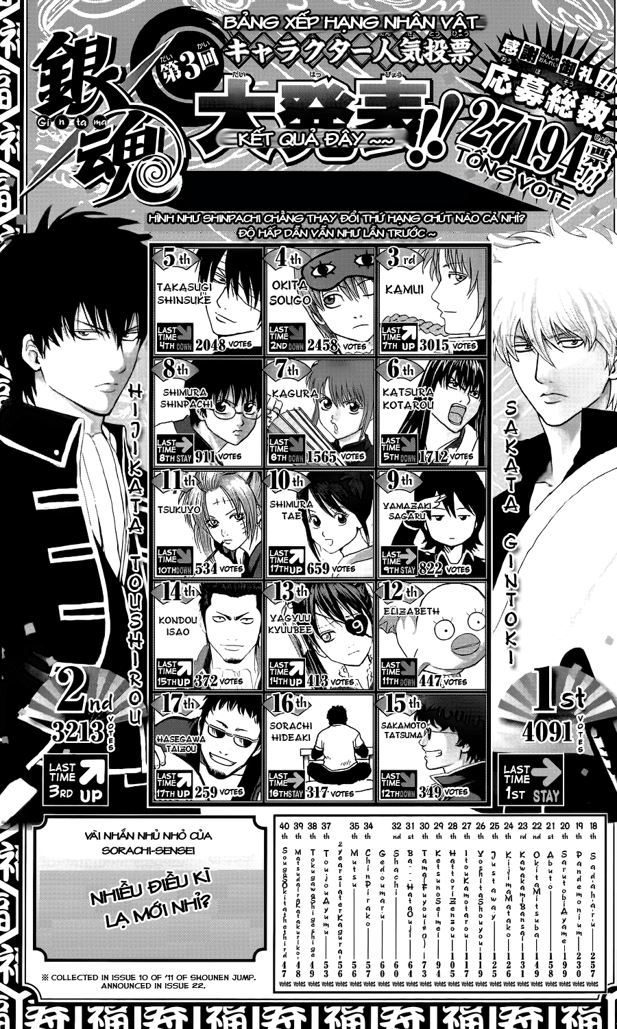 Gintama Chapter 351 - Trang 2