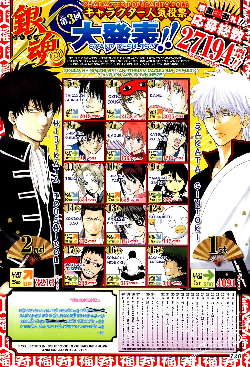 Gintama Chapter 351 - Trang 2