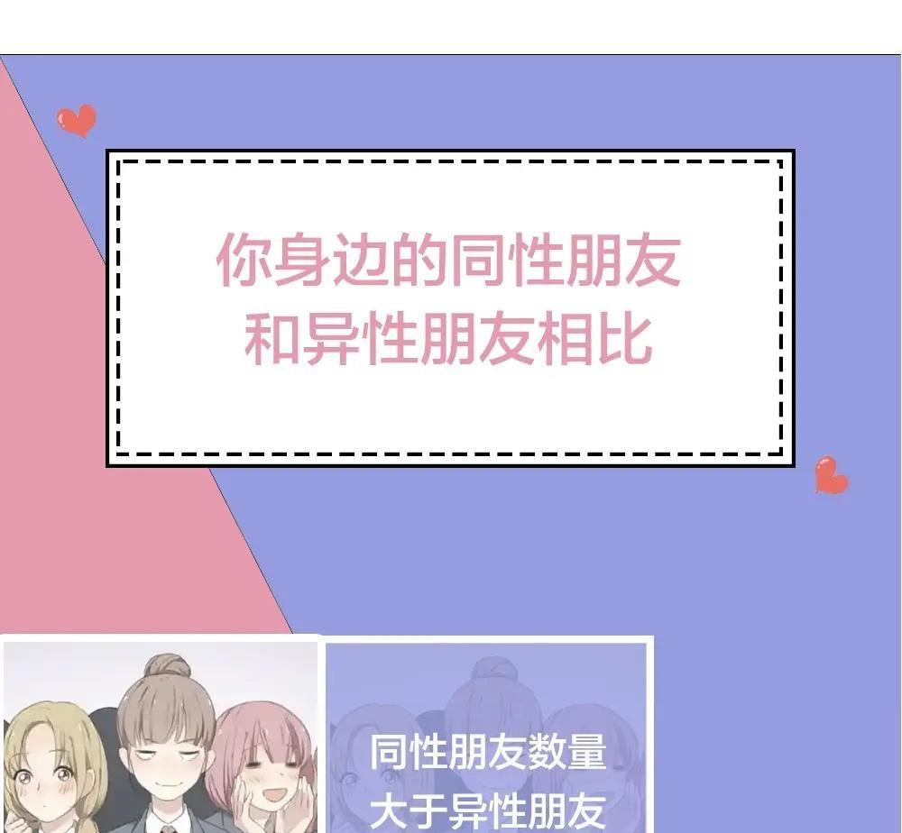 Giờ Nay Cô Ấy Cũng Rất Dễ Thương Chapter 30 - Trang 2
