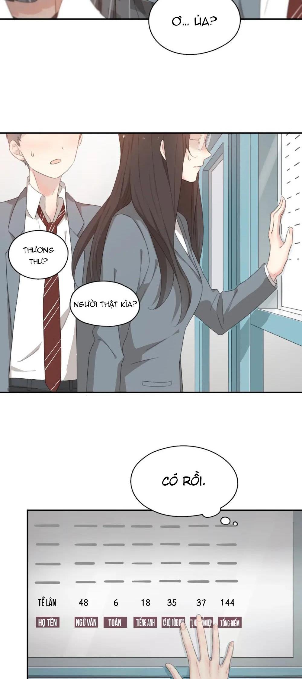 Giờ Nay Cô Ấy Cũng Rất Dễ Thương Chapter 6 - Trang 2