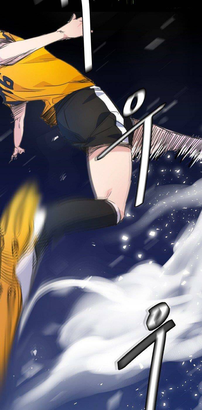 Góc Cao Khung Thành Chapter 1 - Trang 2