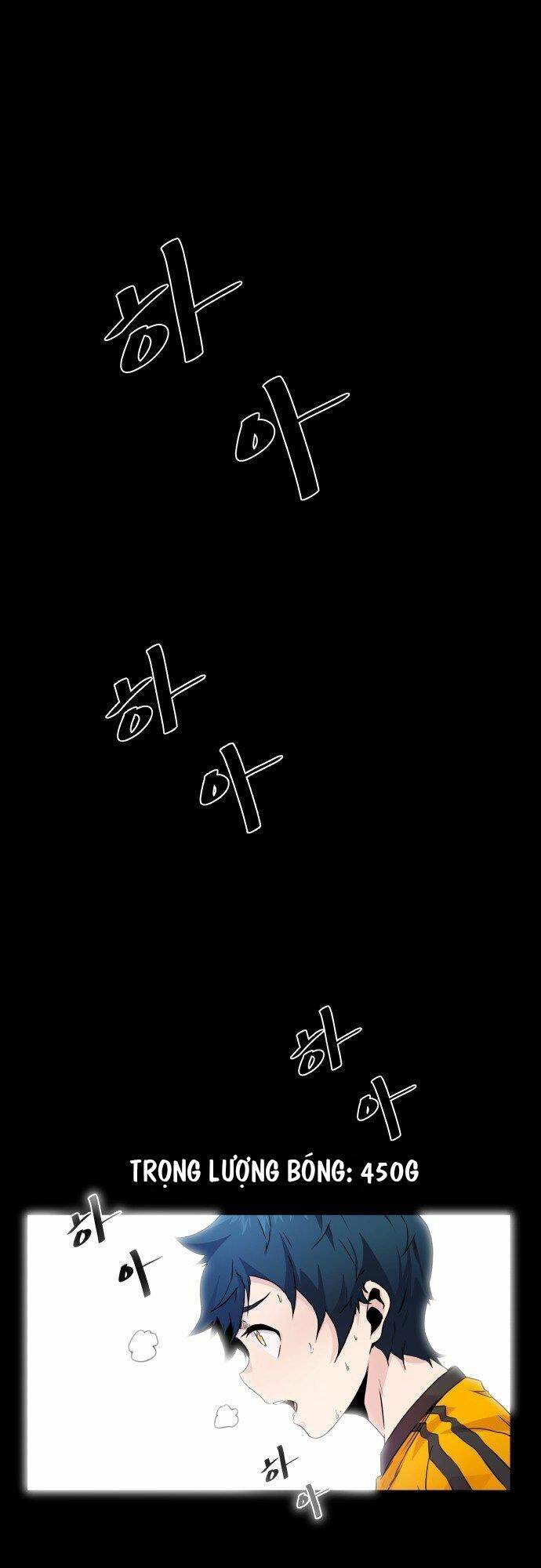 Góc Cao Khung Thành Chapter 1 - Trang 2