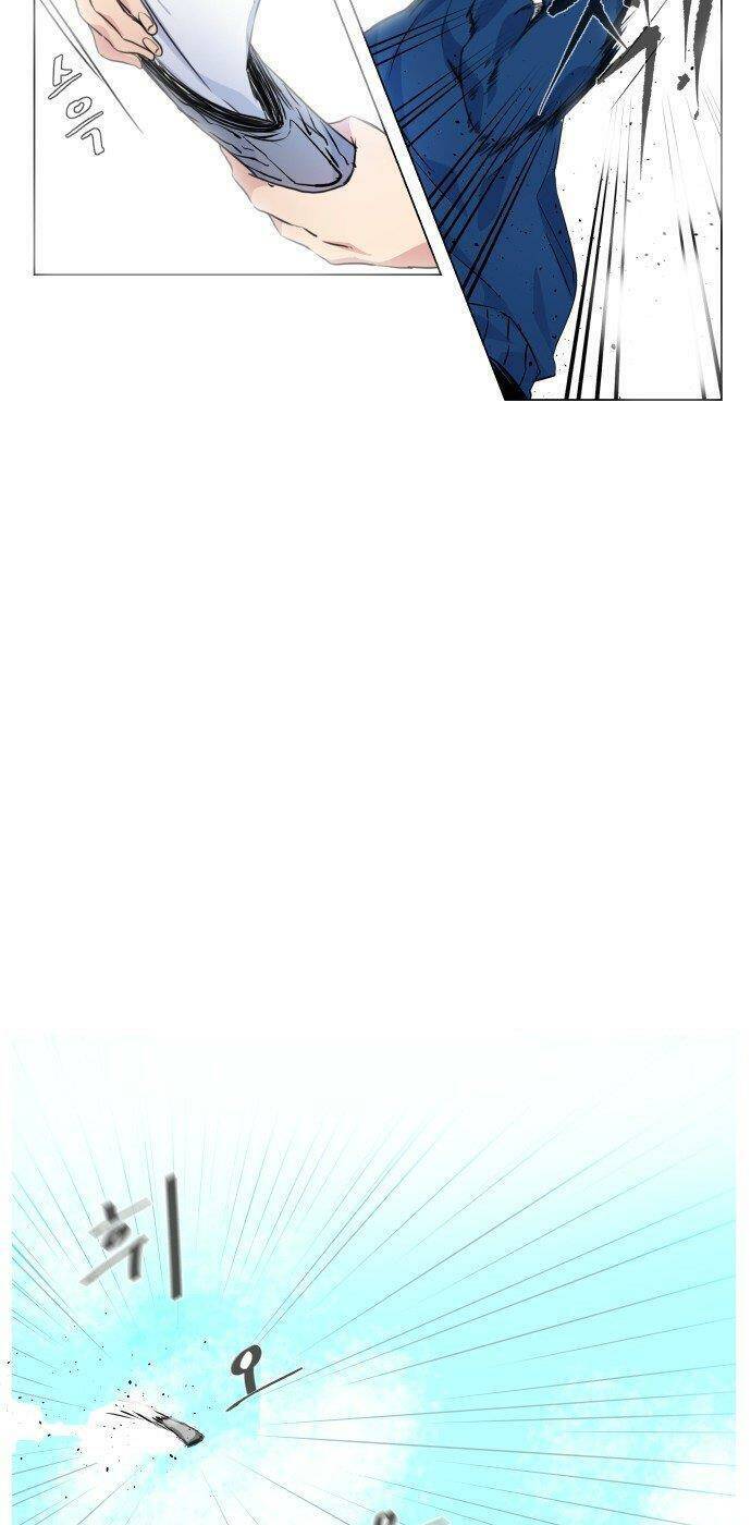 Góc Cao Khung Thành Chapter 1 - Trang 2