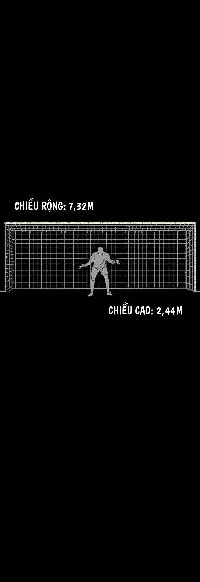 Góc Cao Khung Thành Chapter 1 - Trang 2